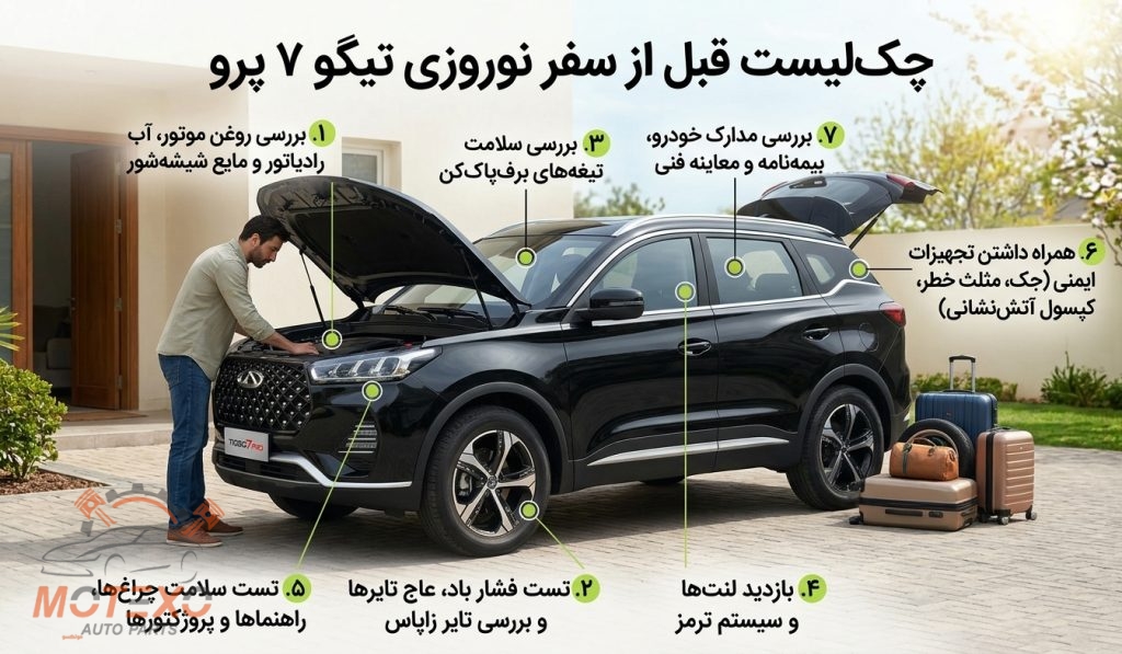 HooshaAI 2026 10 07 102953 لوازم یدکی خودروهای چینی